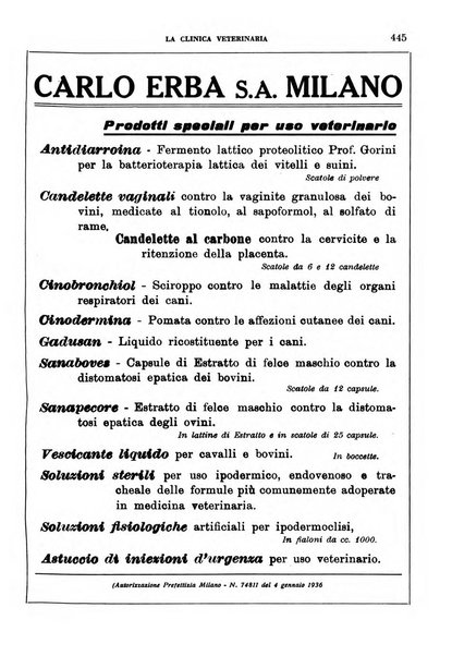 La clinica veterinaria rivista di medicina e chirurgia pratica degli animali domestici