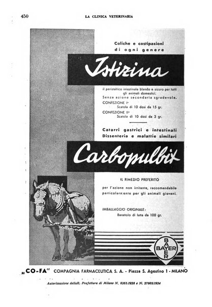 La clinica veterinaria rivista di medicina e chirurgia pratica degli animali domestici