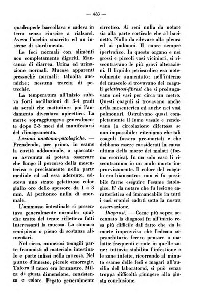 La clinica veterinaria rivista di medicina e chirurgia pratica degli animali domestici