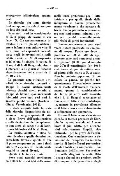 La clinica veterinaria rivista di medicina e chirurgia pratica degli animali domestici