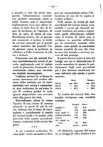 giornale/MIL0124118/1939/unico/00000584