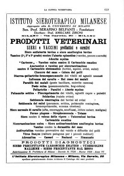 La clinica veterinaria rivista di medicina e chirurgia pratica degli animali domestici