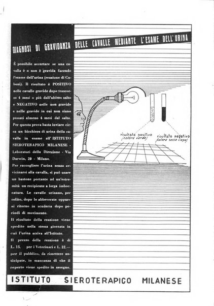 La clinica veterinaria rivista di medicina e chirurgia pratica degli animali domestici