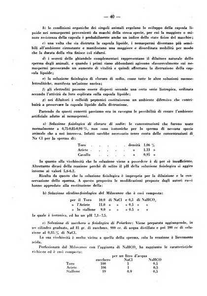 La clinica veterinaria rivista di medicina e chirurgia pratica degli animali domestici