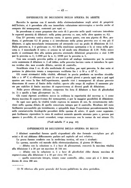 La clinica veterinaria rivista di medicina e chirurgia pratica degli animali domestici