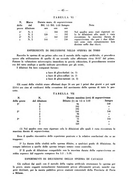 La clinica veterinaria rivista di medicina e chirurgia pratica degli animali domestici