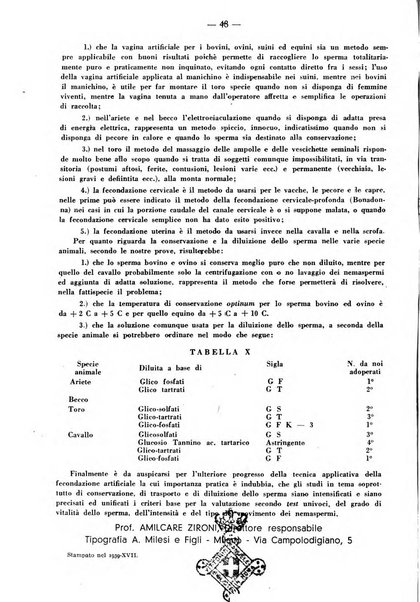 La clinica veterinaria rivista di medicina e chirurgia pratica degli animali domestici