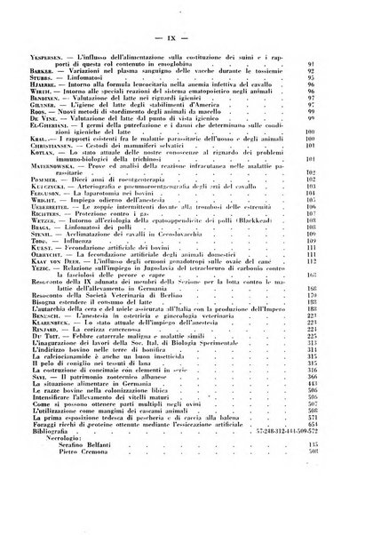 La clinica veterinaria rivista di medicina e chirurgia pratica degli animali domestici