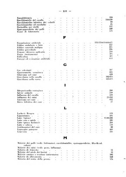 La clinica veterinaria rivista di medicina e chirurgia pratica degli animali domestici