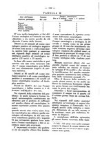 giornale/MIL0124118/1941/unico/00000176