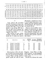 giornale/MIL0124118/1941/unico/00000282