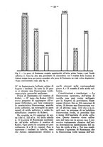 giornale/MIL0124118/1942/unico/00000028