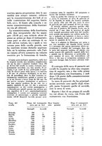 giornale/MIL0124118/1942/unico/00000159