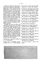 giornale/MIL0124118/1942/unico/00000173