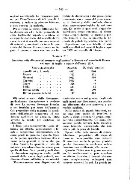 La clinica veterinaria rivista di medicina e chirurgia pratica degli animali domestici