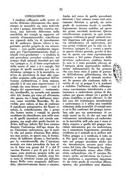 La clinica veterinaria rivista di medicina e chirurgia pratica degli animali domestici