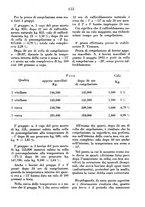 giornale/MIL0124118/1943/unico/00000177