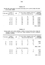 giornale/MIL0124118/1943/unico/00000221