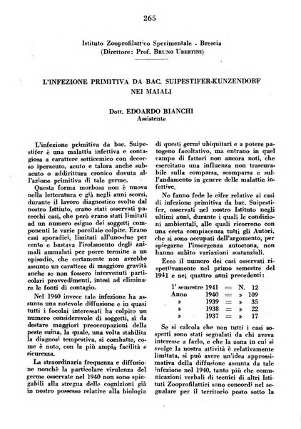 La clinica veterinaria rivista di medicina e chirurgia pratica degli animali domestici