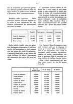 giornale/MIL0124118/1944/unico/00000015