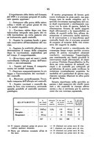 giornale/MIL0124118/1944/unico/00000055