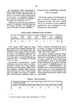 giornale/MIL0124118/1944/unico/00000057