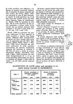 giornale/MIL0124118/1945/unico/00000053