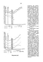 giornale/MIL0124118/1946/unico/00000025