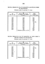 giornale/MIL0124118/1946/unico/00000120