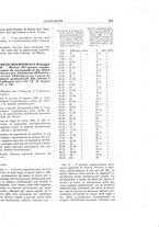 giornale/MIL0125691/1945/unico/00000257