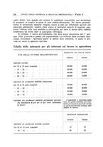 giornale/MIL0125691/1945/unico/00000312