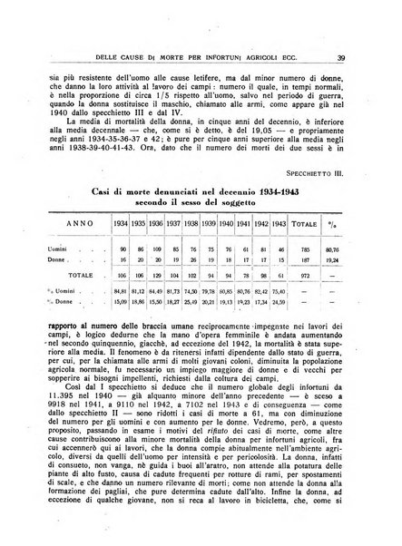 Rivista degli infortuni e delle malattie professionali pubblicazione bimestrale dell'I.N.A.I.L