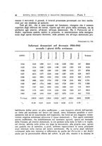 giornale/MIL0125691/1946/unico/00000052