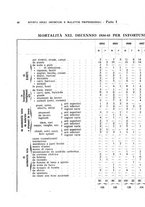 giornale/MIL0125691/1946/unico/00000054