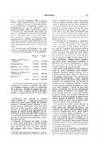 giornale/MIL0125691/1946/unico/00000173