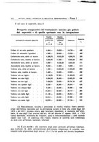 giornale/MIL0125691/1946/unico/00000480