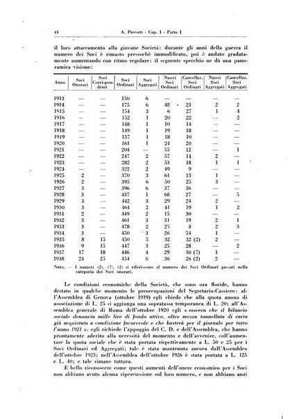 La radiologia medica rivista mensile