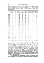 giornale/MIL0170408/1913-1938/unico/00000050