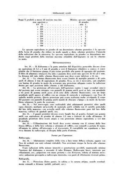 La radiologia medica rivista mensile