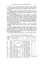 giornale/MIL0170408/1913-1938/unico/00000217