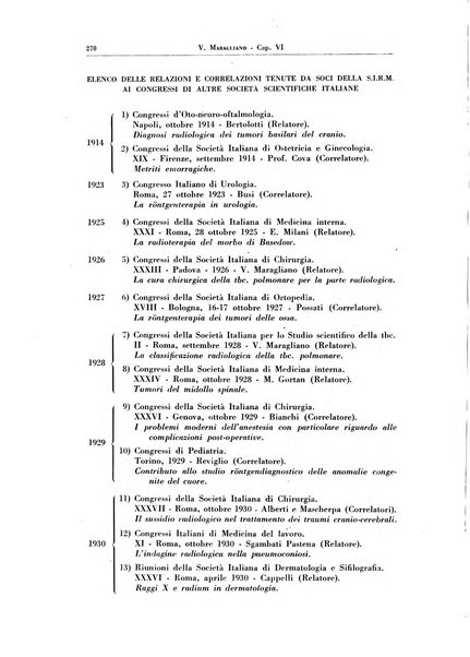 La radiologia medica rivista mensile