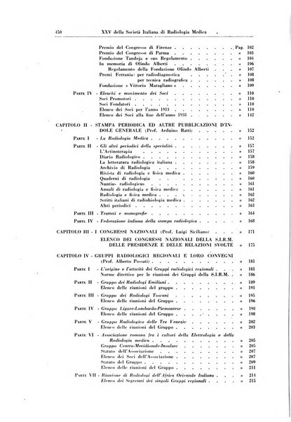 La radiologia medica rivista mensile