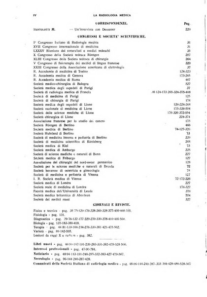 La radiologia medica rivista mensile