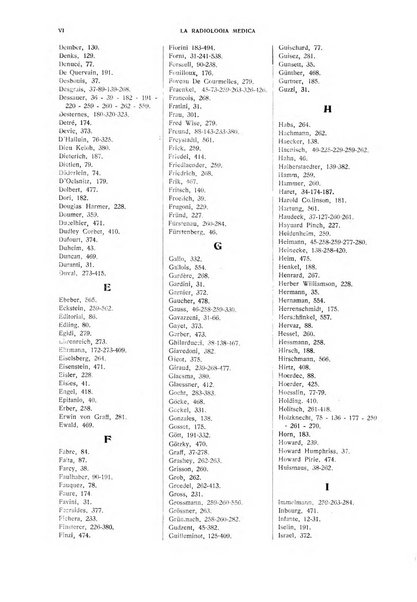 La radiologia medica rivista mensile