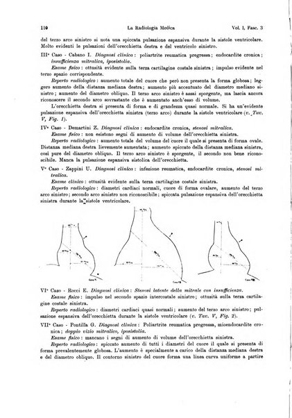 La radiologia medica rivista mensile