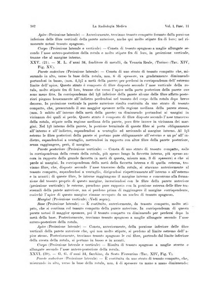 La radiologia medica rivista mensile