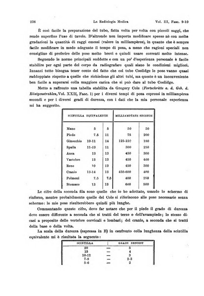 La radiologia medica rivista mensile