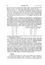 giornale/MIL0170408/1918/unico/00000122