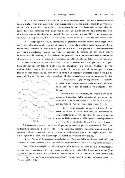 La radiologia medica rivista mensile