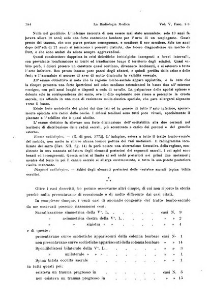 La radiologia medica rivista mensile